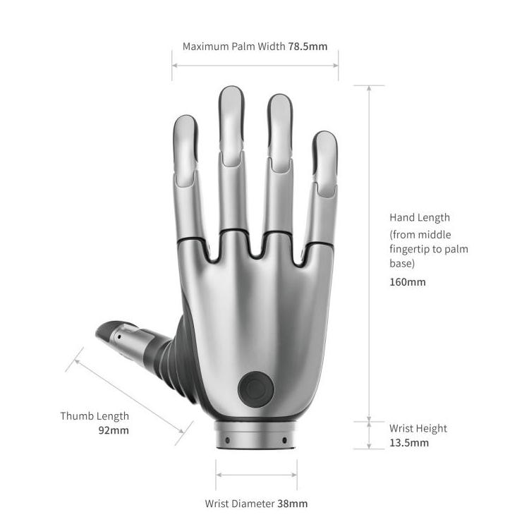 BrainCo Revo 2 Pro Dexterous Right Hand (XER)
